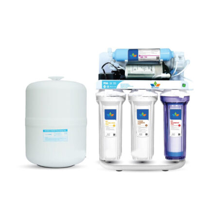 Tecomen RO Water Purifier
